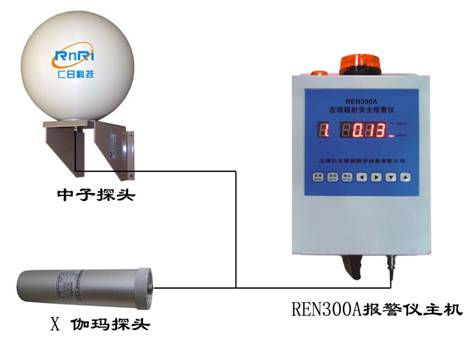 REN300A+REN-3He-N͹̶ʽ٤(bo)x